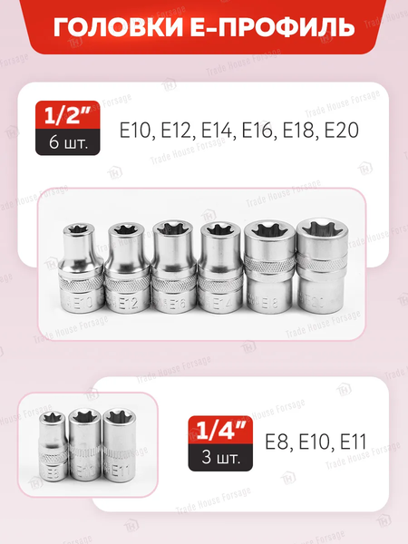 Универсальный набор инструментов ForceKraft FK-42022-5