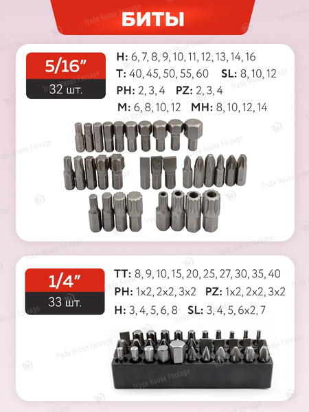 Универсальный набор инструментов ForceKraft FK-42022-5