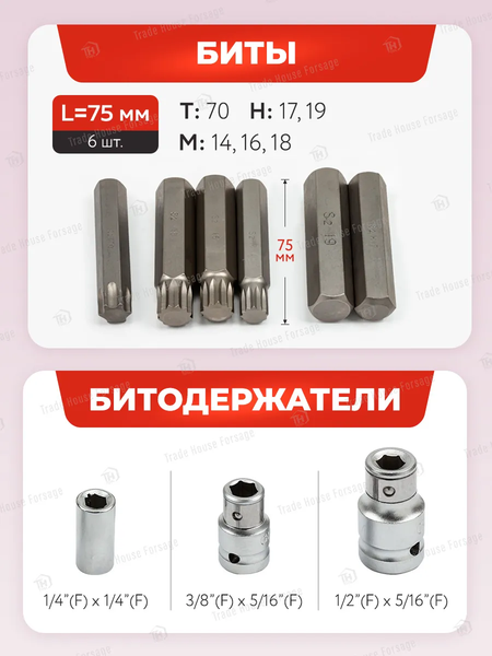 Универсальный набор инструментов ForceKraft FK-42022-5