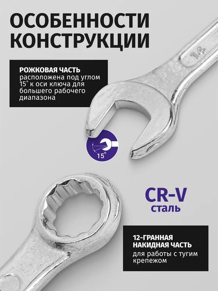 Набор ключей Megatools MT-5124MP 