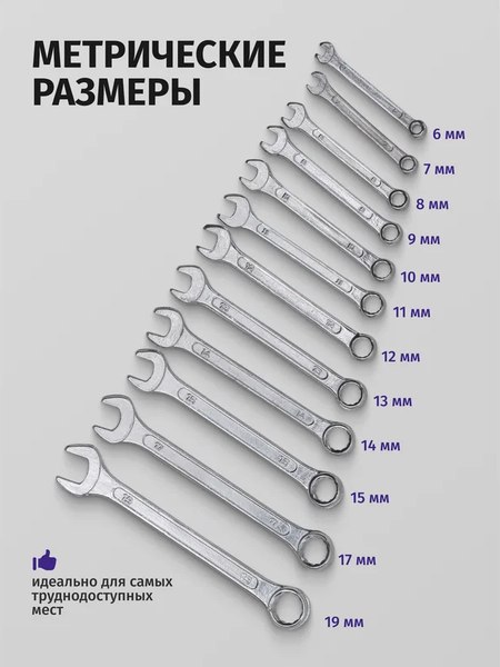 Набор ключей Megatools MT-5124MP 