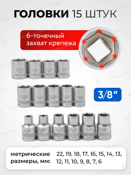 Набор головок слесарных Forsage F-3202-5