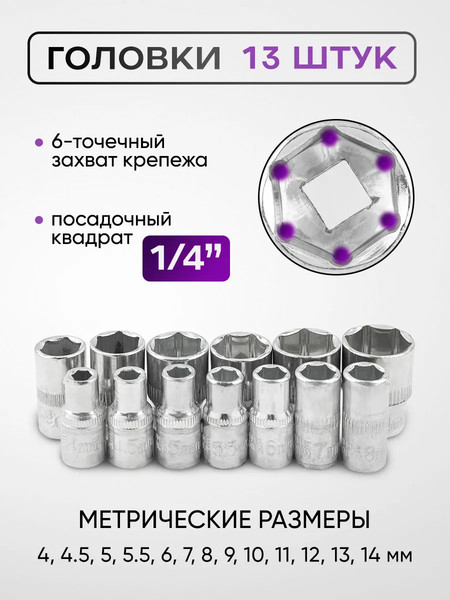 Универсальный набор инструментов Pomagier 60 436 / POM-2462-46