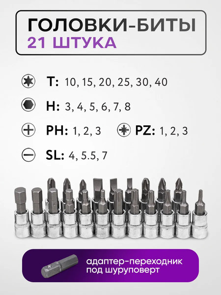 Универсальный набор инструментов Pomagier 60 436 / POM-2462-46