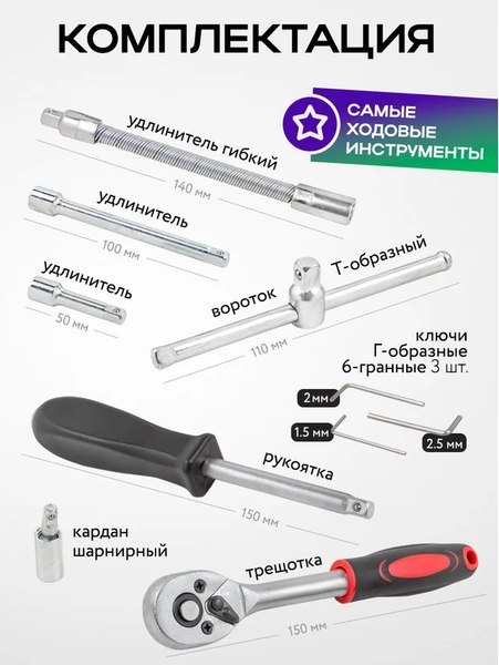 Универсальный набор инструментов Помощник 2462-46