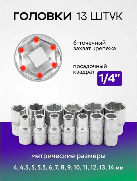 Универсальный набор инструментов Помощник 2462-46