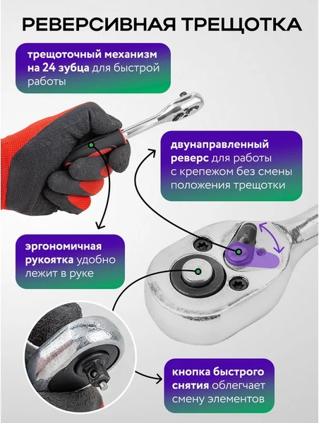 Универсальный набор инструментов Помощник 2462-46