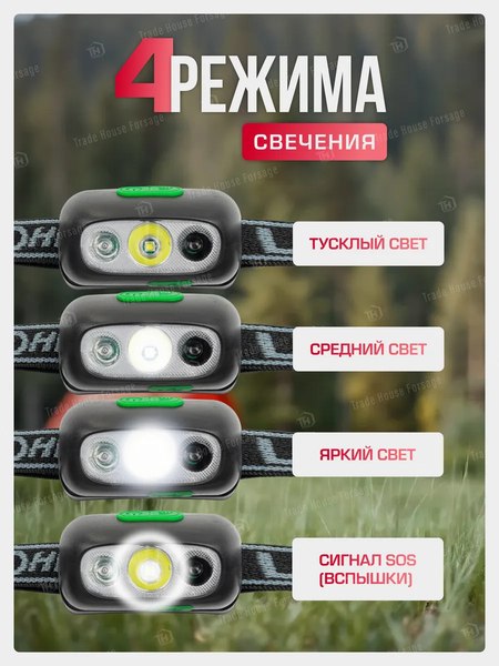 Фонарь RockForce RF-GF1110