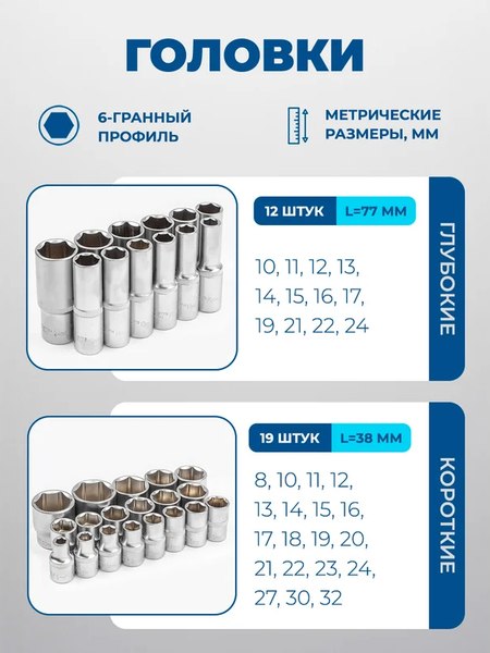 Универсальный набор инструментов Scheppach Sch-4362M