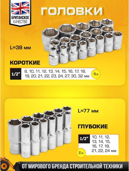 Универсальный набор инструментов JCB 4362M