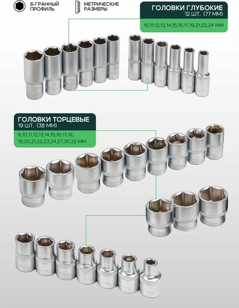 Универсальный набор инструментов RockForce RF-4362M