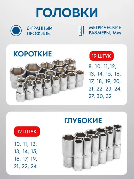 Универсальный набор инструментов Forsage F-4362M