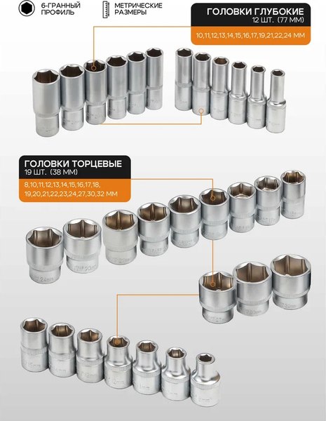 Универсальный набор инструментов Forstime FT-4362M
