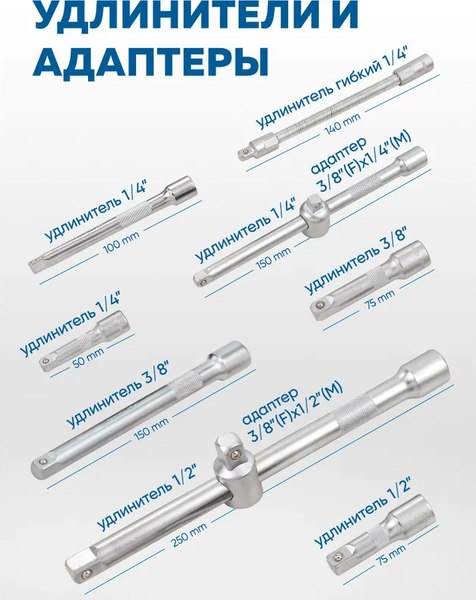 Универсальный набор инструментов Forsage F-41421-5 SM