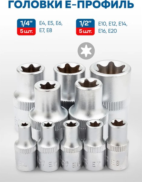 Универсальный набор инструментов Forsage F-41421-5 SM