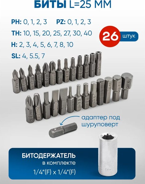 Универсальный набор инструментов Forsage F-41421-5 SM