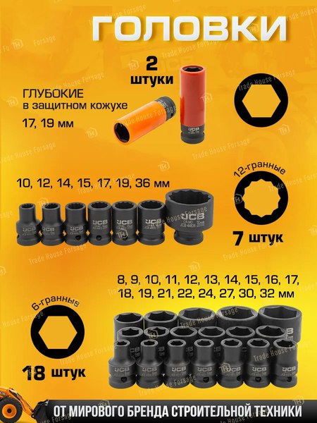 Универсальный набор инструментов JCB 4323-5MPB