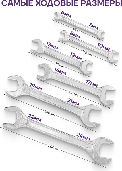 Набор ключей Pomagier POM-5067