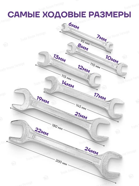 Набор ключей KingTul KT-5067