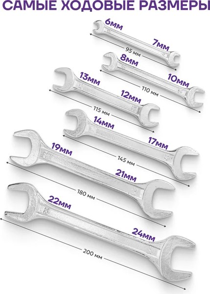 Набор ключей Помощник 5067