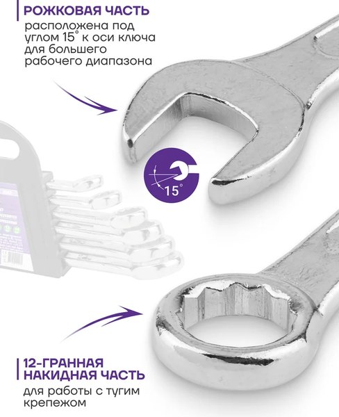 Набор ключей Pomagier POM-5068