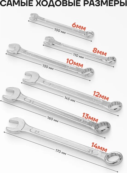 Набор ключей KingTul KT-5068