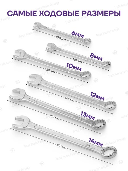 Набор ключей Помощник 5068