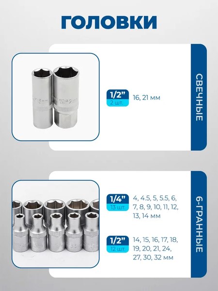 Универсальный набор инструментов Scheppach Sch-4821-5
