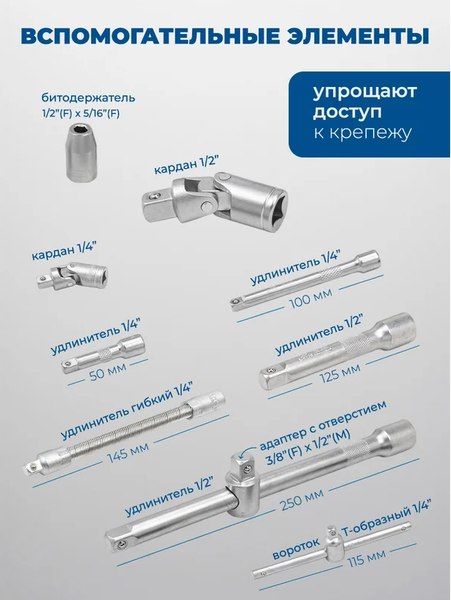 Универсальный набор инструментов Scheppach Sch-4941-5