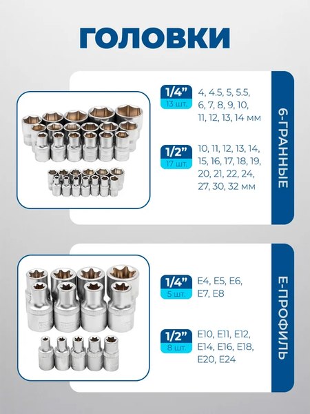 Универсальный набор инструментов Scheppach Sch-41082-5