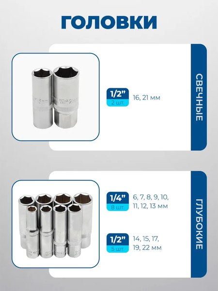Универсальный набор инструментов Scheppach Sch-41082-5
