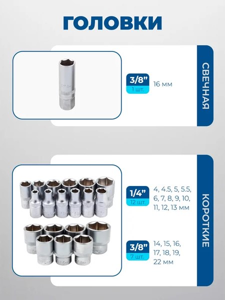 Универсальный набор инструментов Scheppach Sch-4821-5DS