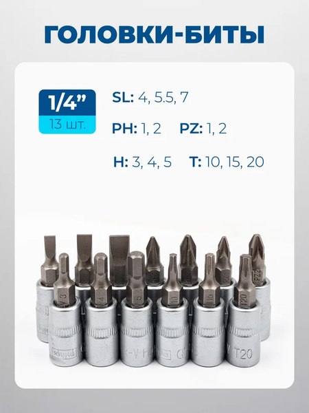 Универсальный набор инструментов Scheppach Sch-4821-5DS