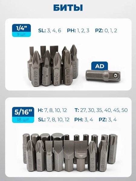 Универсальный набор инструментов Scheppach Sch-4821-5DS