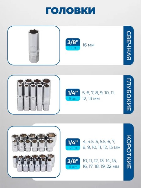 Универсальный набор инструментов Scheppach Sch-4941-5DS