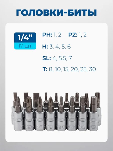 Универсальный набор инструментов Scheppach Sch-4941-5DS