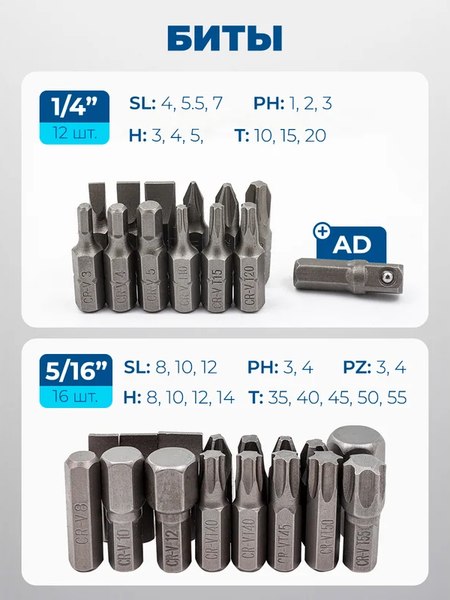 Универсальный набор инструментов Scheppach Sch-4941-5DS