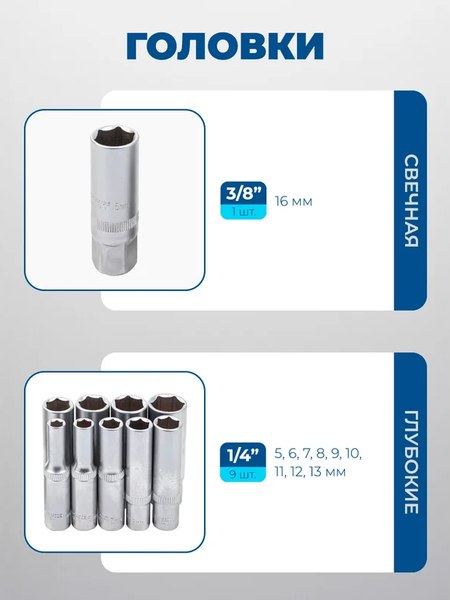 Универсальный набор инструментов Scheppach Sch-41082-5DS
