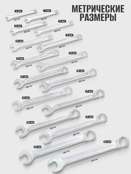 Набор ключей RockForce RF-5161P Premium