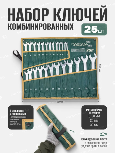 Набор ключей RockForce RF-5261P Premium