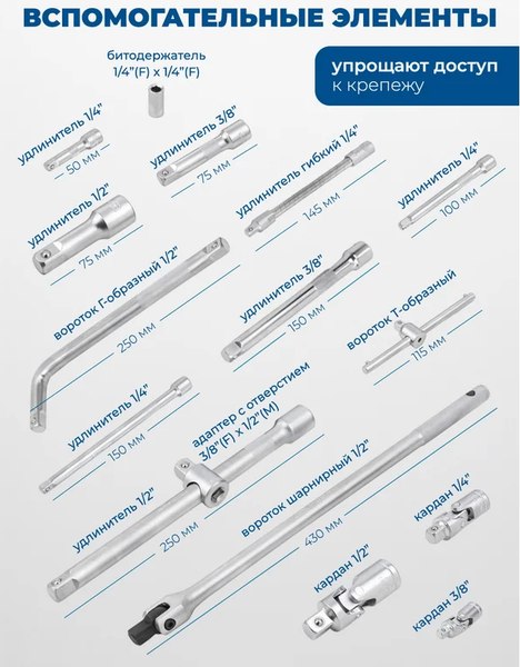 Универсальный набор инструментов Scheppach Sch-41421-5