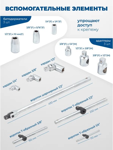 Универсальный набор инструментов Scheppach Sch-41802-5