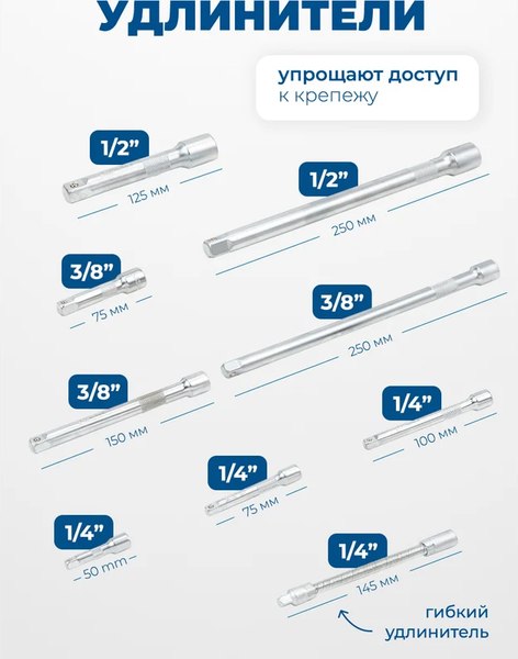 Универсальный набор инструментов Scheppach Sch-41802-5