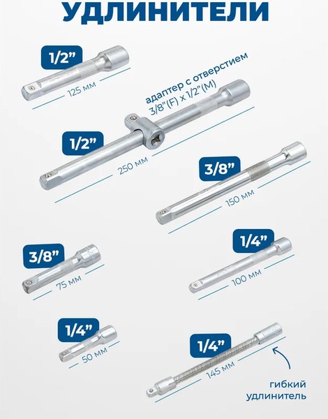 Универсальный набор инструментов Scheppach Sch-42022-5