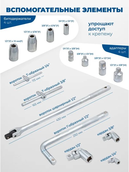 Универсальный набор инструментов Scheppach Sch-42022-5