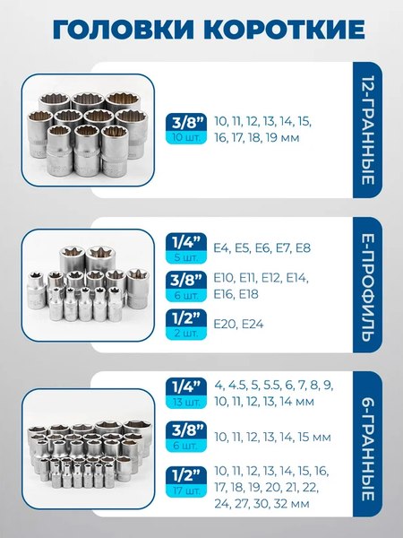 Универсальный набор инструментов Scheppach Sch-41793-5