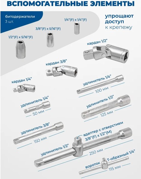 Универсальный набор инструментов Scheppach Sch-41793-5