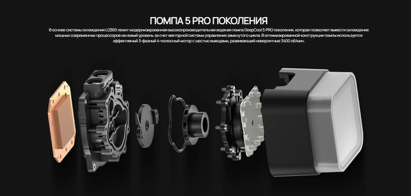 Кулер для процессора Deepcool LQ360 / R-LQ360-BKLSMW-G-1