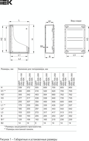 Бокс пластиковый IEK MKP21-N-040-060-20-65