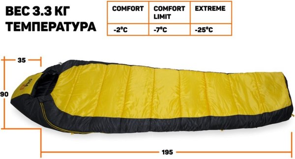 Спальный мешок Ex-Pro Siberia 7EXSSBE